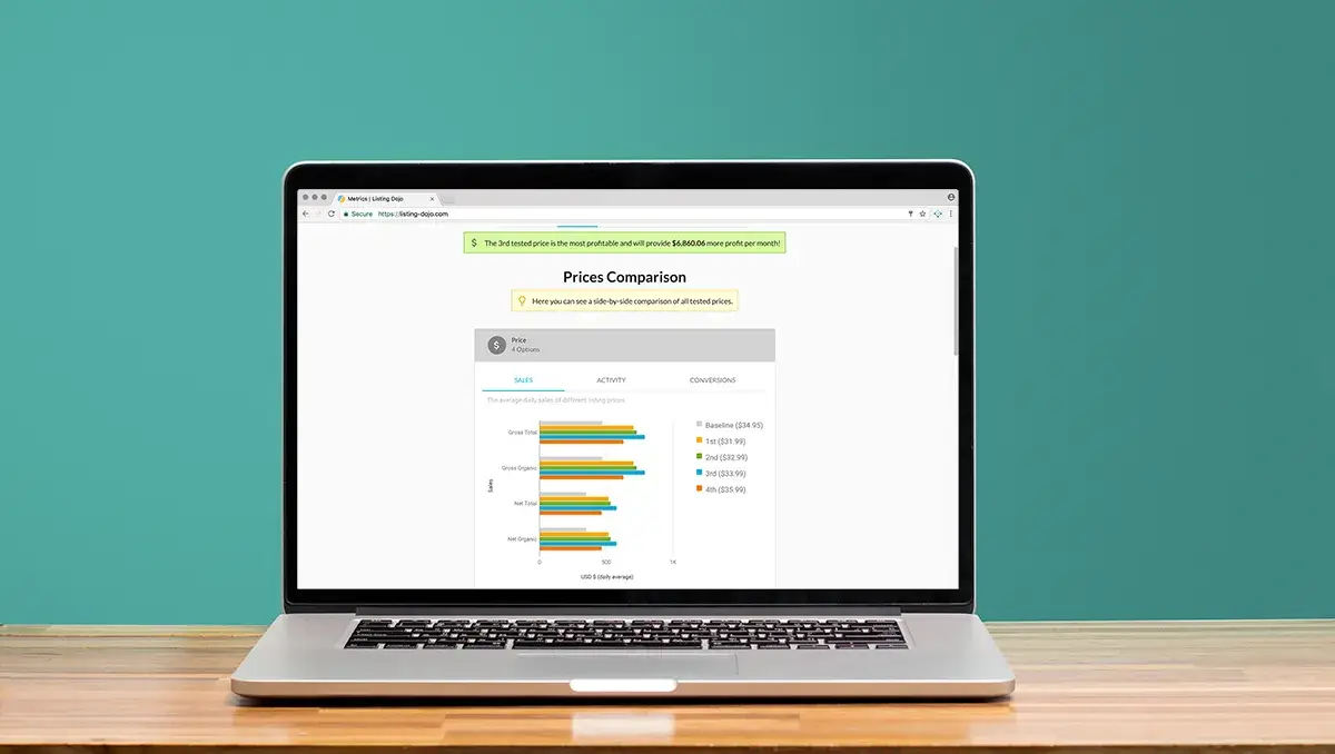 Free Amazon Split Testing on a computer screen