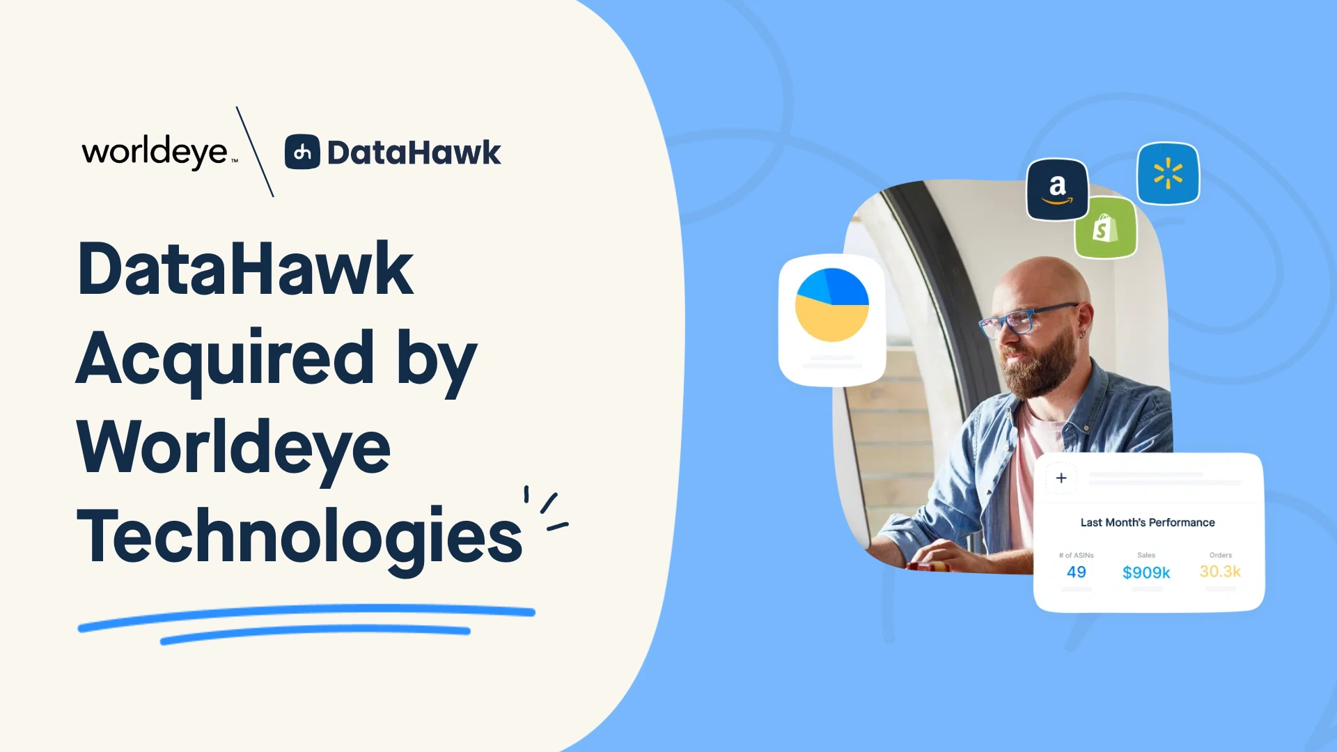 A graphic announcing that DataHawk was acquired by Worldeye Technologies.